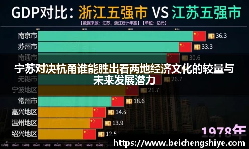 宁苏对决杭甬谁能胜出看两地经济文化的较量与未来发展潜力