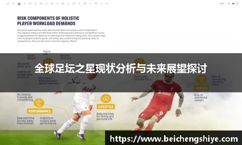 全球足坛之星现状分析与未来展望探讨