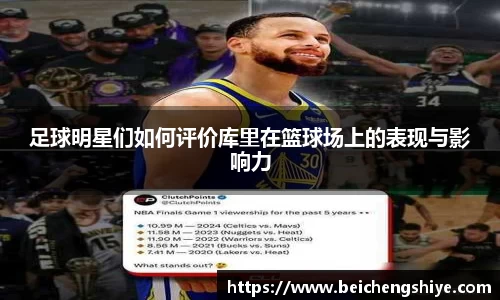 足球明星们如何评价库里在篮球场上的表现与影响力