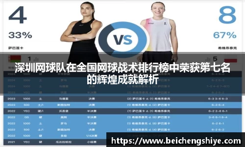 深圳网球队在全国网球战术排行榜中荣获第七名的辉煌成就解析