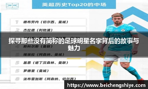 探寻那些没有简称的足球明星名字背后的故事与魅力